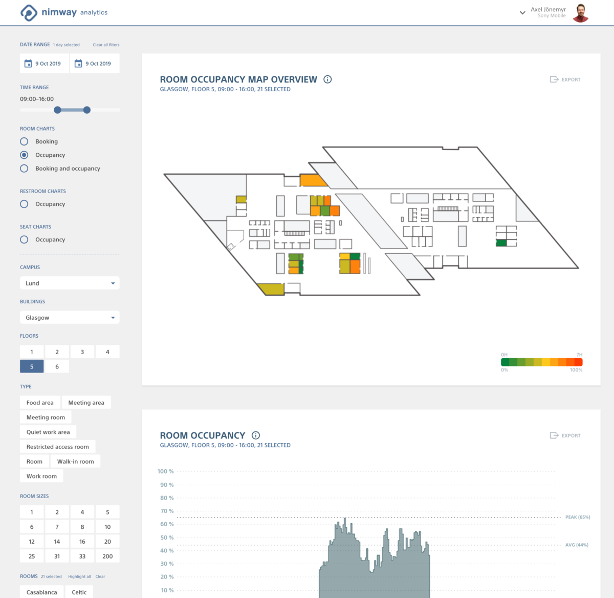 analytics_dashboard
